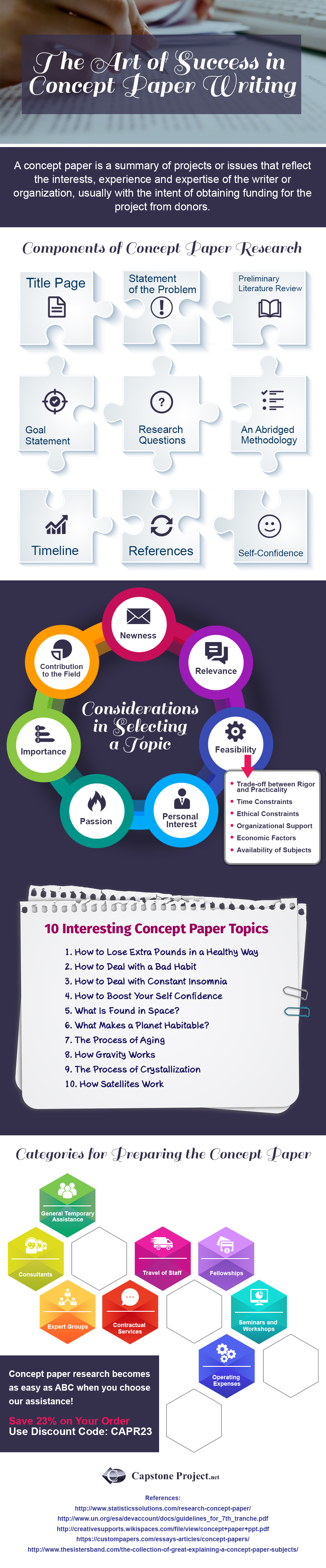 Make Your Concept Paper Easy With Our Guidance make-your-concept-paper-easy-with-our-guidance