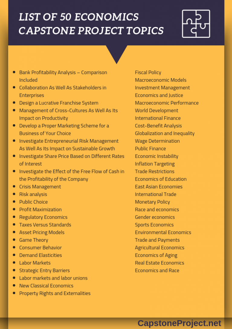 Capstone Economics Topics That Impress