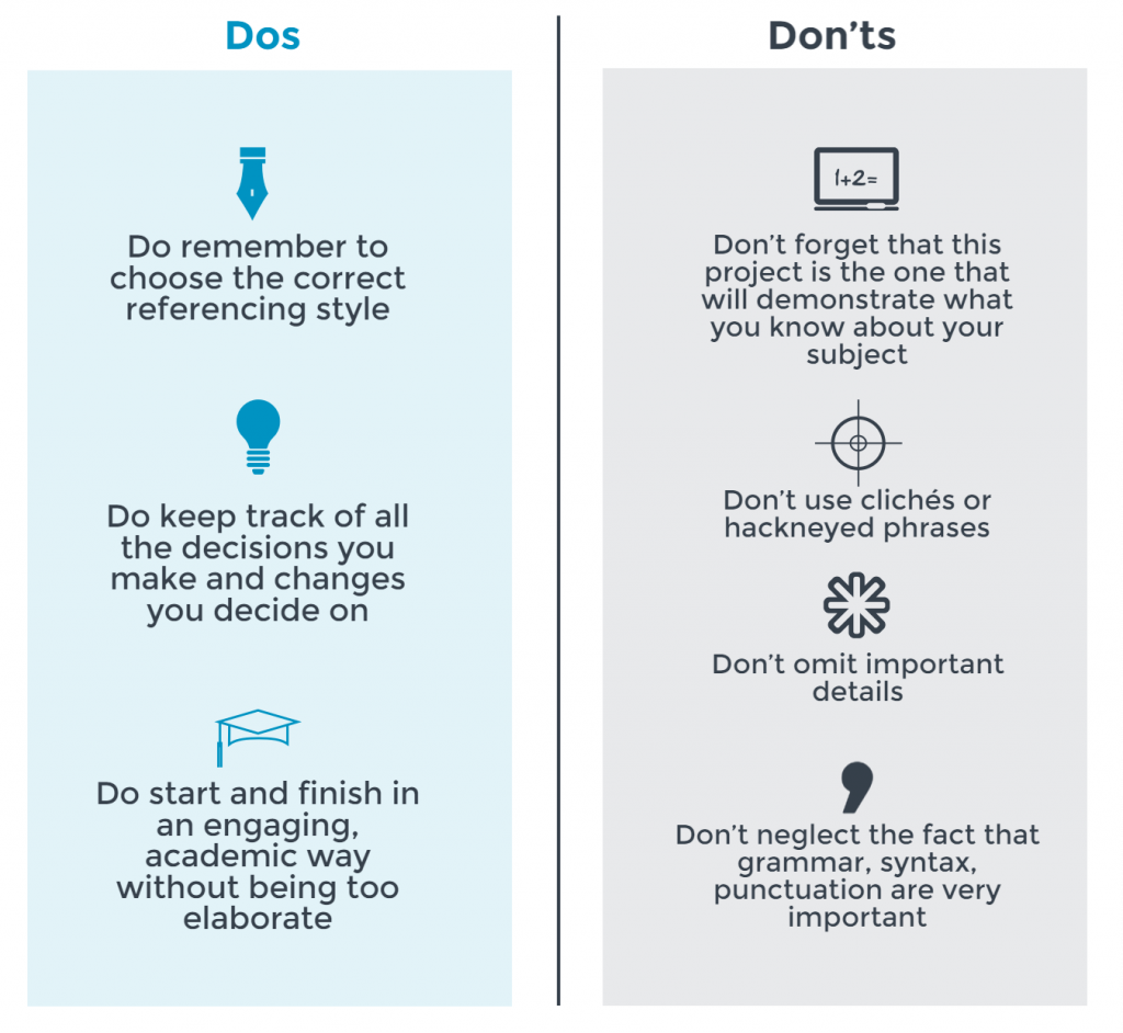 Choose the Appropriate History Capstone Topics