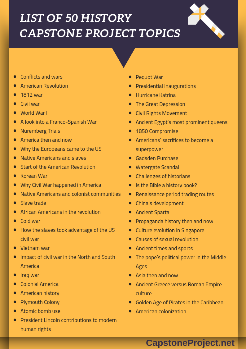 research project history topics