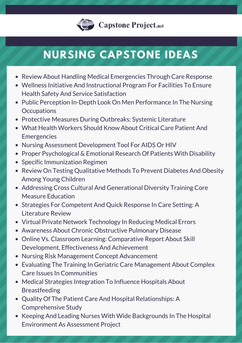 nursing capstone project examples