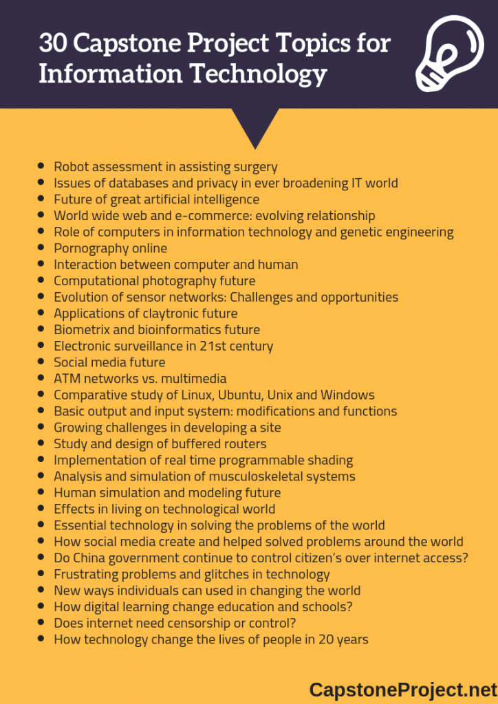 master in information technology capstone project ideas 2020