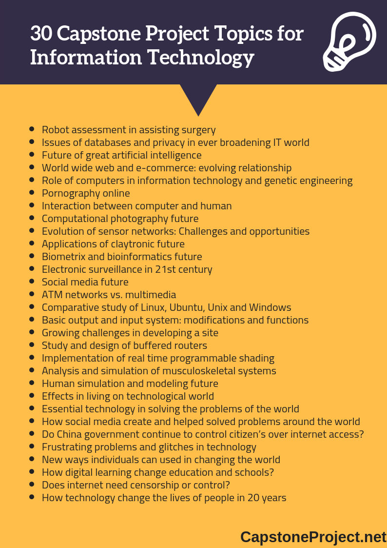 ict topics for assignment