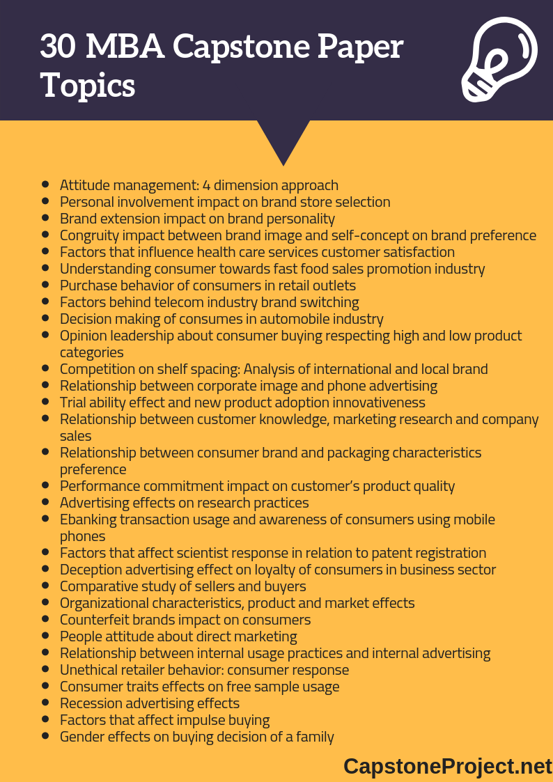 Business capstone projects Business capstone projects picture
